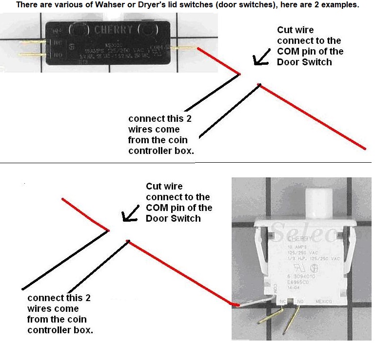 turn washer or dryer into smart card operated , coin operated or bill operated