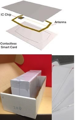 Contactless Smart Cards